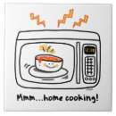 Buscar cocina casera azulejos General y unisex