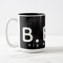 Buscar bbc tazas Café