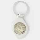 Buscar shiba llaveros Japanese