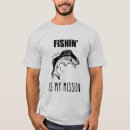 Buscar fishin Pescador