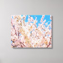 Buscar cerezas lienzos General y unisex