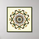 Buscar caleidoscopio arte General y unisex