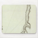 Buscar profundidad alfombrillas de raton Mostrado