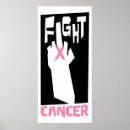 Buscar ovarios posters Cáncer