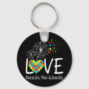 Buscar sordo llaveros Amor