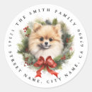 Buscar pomerania pegatinas Amar