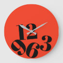 Buscar caída relojes de pared General y unisex