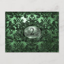 Buscar table number postales Tabla