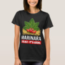 Buscar cursi mujer ropa Humor