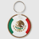 Buscar bandera de méxico llaveros Nacional
