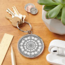 Buscar mandalas llaveros Para él