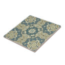 Buscar santo patrón azulejos Para todos