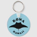 Buscar kona llaveros Para todos