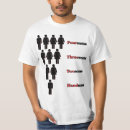 Buscar threesome camisetas Para todos