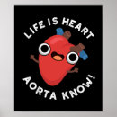 Buscar cardiología posters Médica