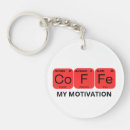 Buscar tabla periódica de los elementos llaveros Mesa