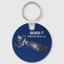 Buscar science llaveros Space