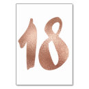 Buscar 18 tarjetas mesa Blanco