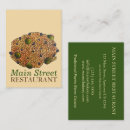Buscar arroz tarjetas de visita Restaurante