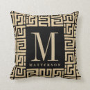 Buscar kuba cojines Africano