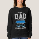 Buscar limpiado sudaderas Natación