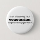 Buscar vegetarianos chapas Animales