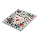 Buscar teteras azulejos Para ella