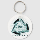 Buscar illuminati llaveros Ojo