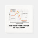 Buscar humor servilletas General y unisex