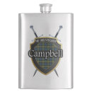 Buscar campbell petacas Tela escocesa