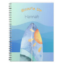 Buscar parte libretas Chica