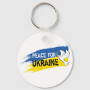 Buscar paz llaveros Solidaridad