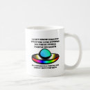 Buscar no identificado tazas Alienígenas