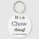 Buscar chow llaveros Mascar