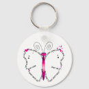 Buscar virtud accesorios Espiritual