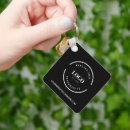Buscar negocios llaveros General y unisex