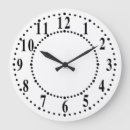 Buscar el panel relojes de pared General y unisex