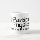 Buscar partícula tazas Nerd
