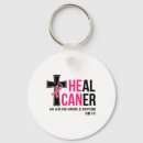 Buscar cintas del cáncer llaveros Apoyo