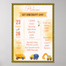 Buscar cumpleaños infantil posters Para todos