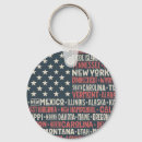 Buscar capitales llaveros Estados unidos de américa