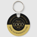 Buscar identidad llaveros Clientes