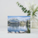 Buscar eslovaquia postales Tatras altas