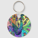 Buscar cucharas llaveros Aves