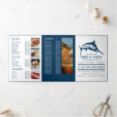 Buscar kebab postales Para todos