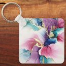 Buscar de alta calidad llaveros Cadena de claves