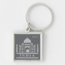 Buscar india llaveros General y unisex