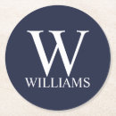 Buscar reuniones posavasos Familia