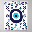 Buscar evil eye arte Nazar