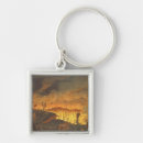 Buscar muestras llaveros Escuela